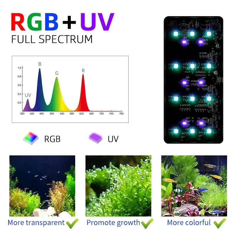 WEEK AQUA USB aquarium light P - Aquarium Plant Growth ulasan dan harga