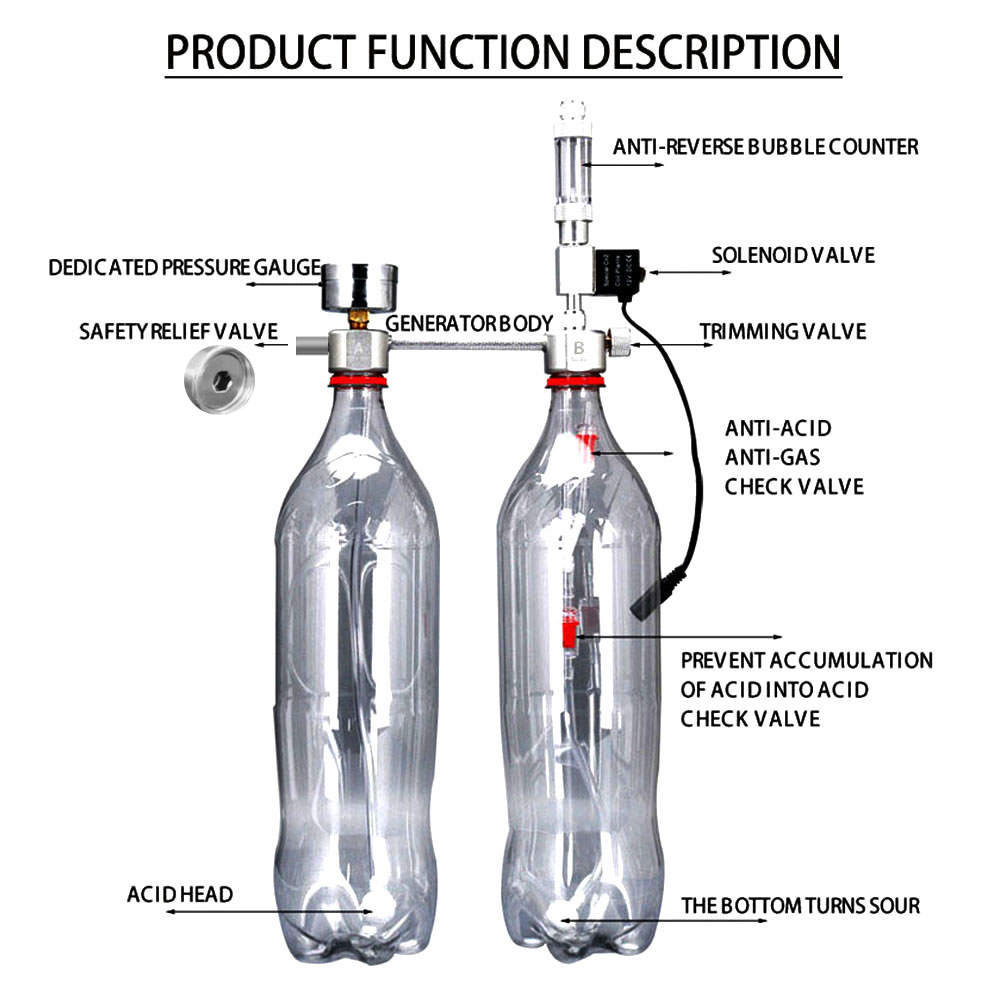 Aquarium DIY CO2 Generator Sys - Aquarium Plant Growth ulasan dan harga