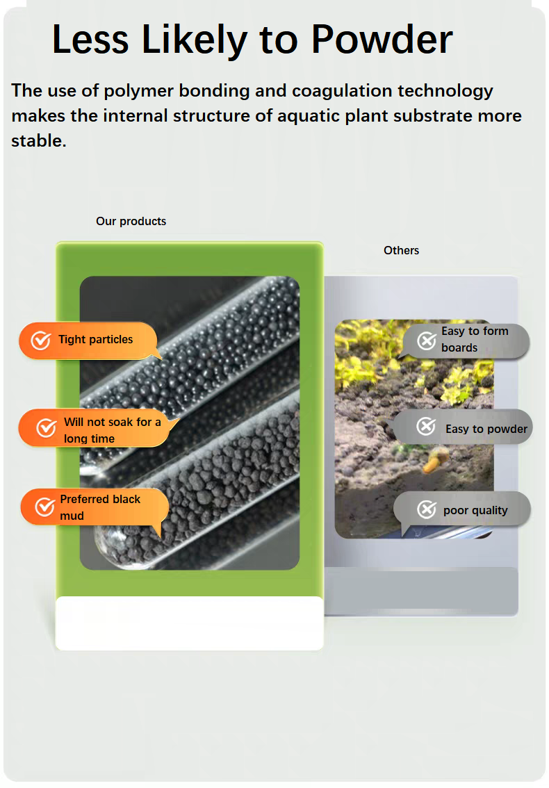 Aquarium Aquatic Soil Substrat - Planted Aquarium With Sand ulasan dan harga